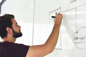 During a training exercise this bearded male draws upon a whiteboard 